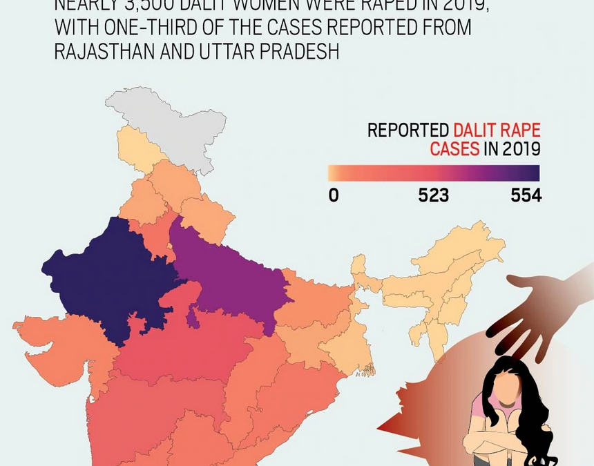 India : worst country for Women